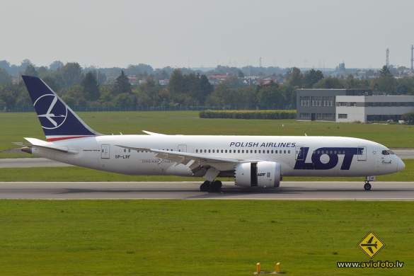 Boeing 787-8 Dreamliner