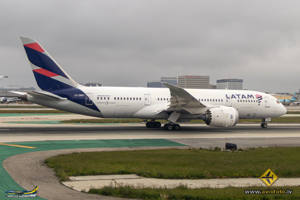 Boeing 787-8 Dreamliner
